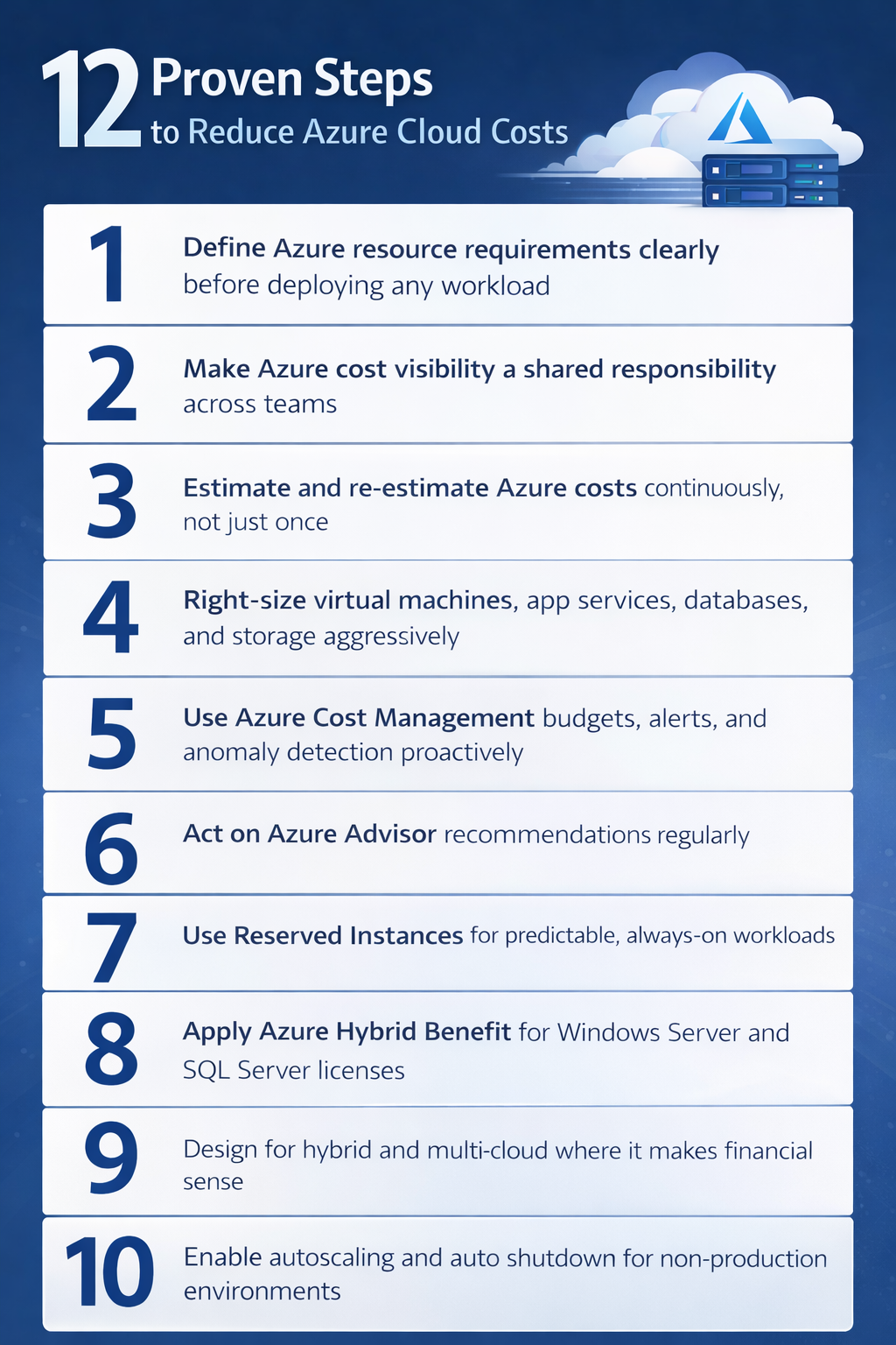 Reduce Azure Cost